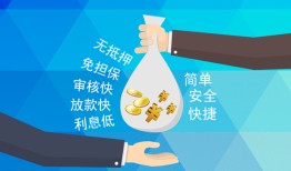 东莞18私人贷款联系电话-东莞18个人24小时借钱-东莞18私人装修贷款